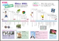 PTA広報誌イメージ